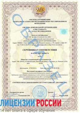 Образец сертификата соответствия Самара Сертификат ISO 22000